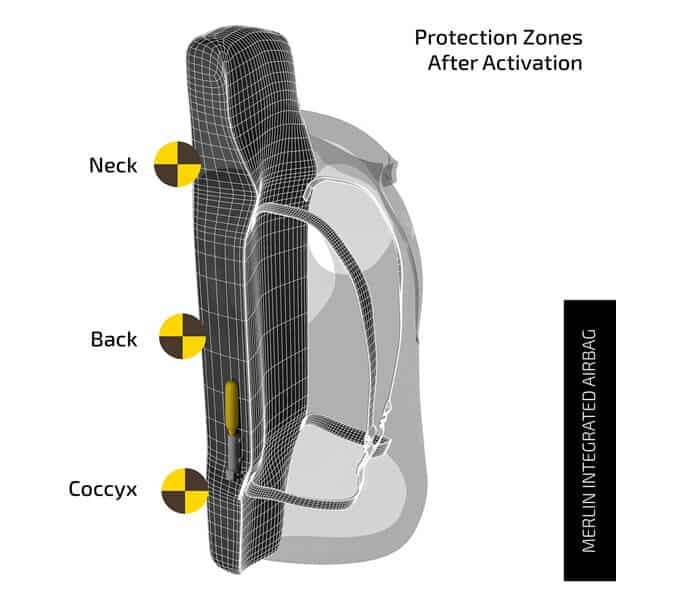 Merlin-Universal-Airbag (1)