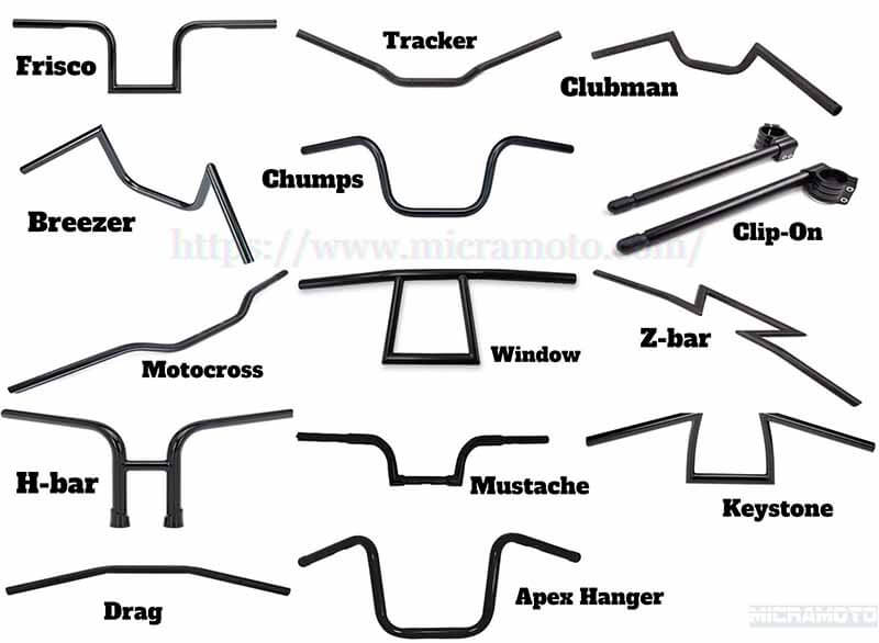 Types-of-Motorcycle-Handlebars-micramoto.com