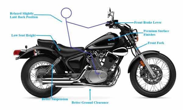 cruiser-motorcycles-micramoto