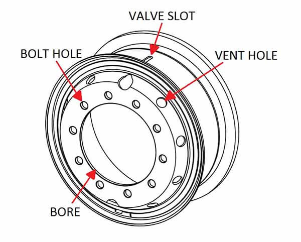 Tube-type-micramoto