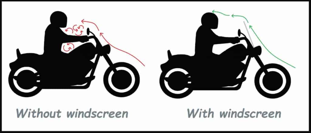 Windscreen-Spoiler-Tweaks-micramoto