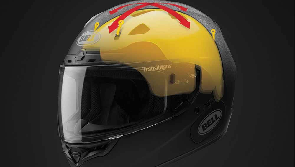 Here's How the MIPS Motorcycle Helmet Technology Works