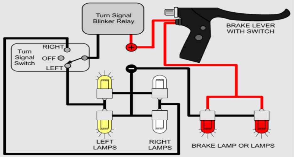 How the Turn Signals Work on a Motorcycle