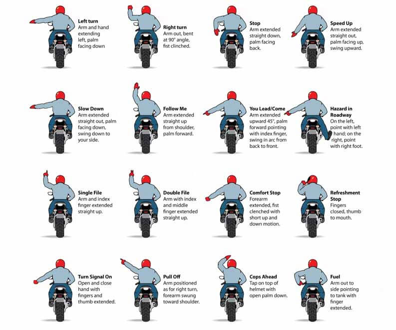 Motorcycle Hand Signals 101 Basic and Advanced Signals for Solo and Group Rides