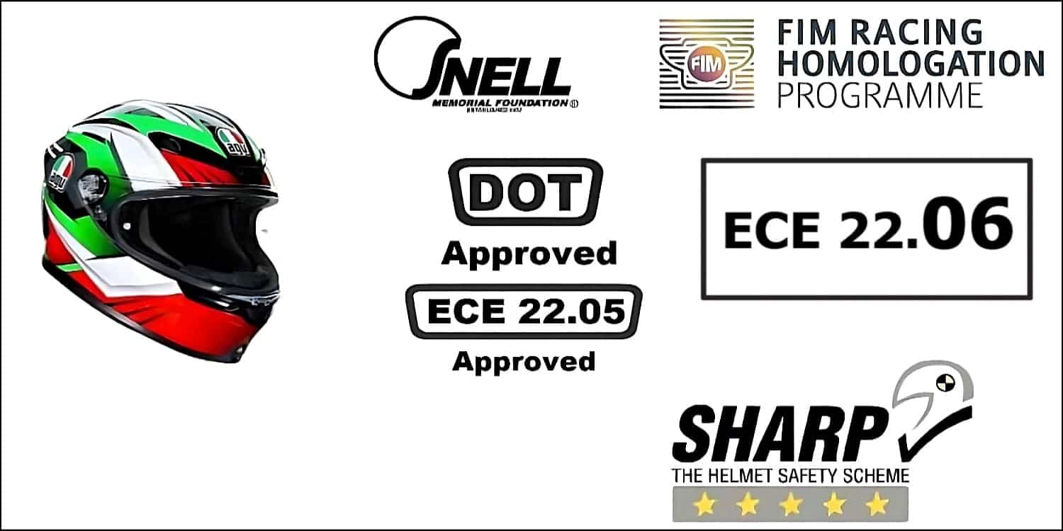 Which Is the Best Helmet Standard? We Compare, Rate the Top 5 (SNELL, ECE, SHARP, FIM, DOT) and Highlight Helmets That Meet These Standards — 2023 Update